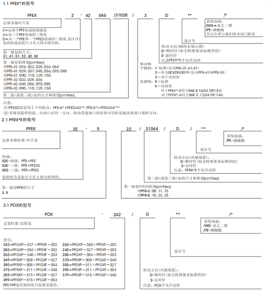 PFEX, PFRX, POX型多級泵