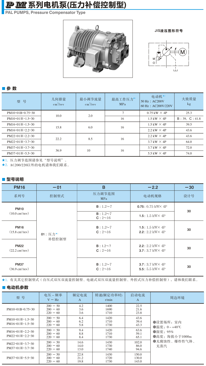 油研PM系列電機(jī)泵參數(shù)，型號(hào)說(shuō)明，電動(dòng)機(jī)參數(shù)